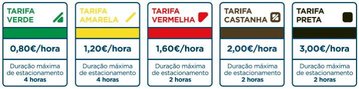 tarifs parking lisbonne